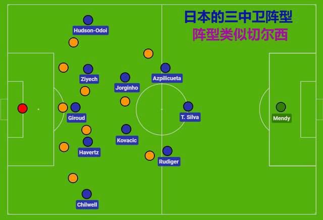 日本理伦在线
