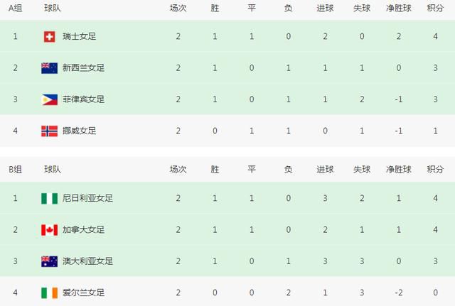 亚洲三级a