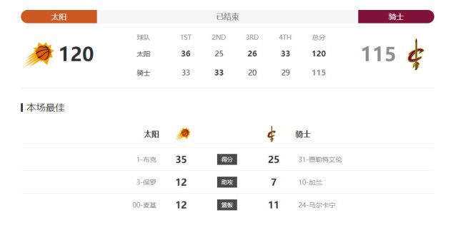 一区在线免费观看