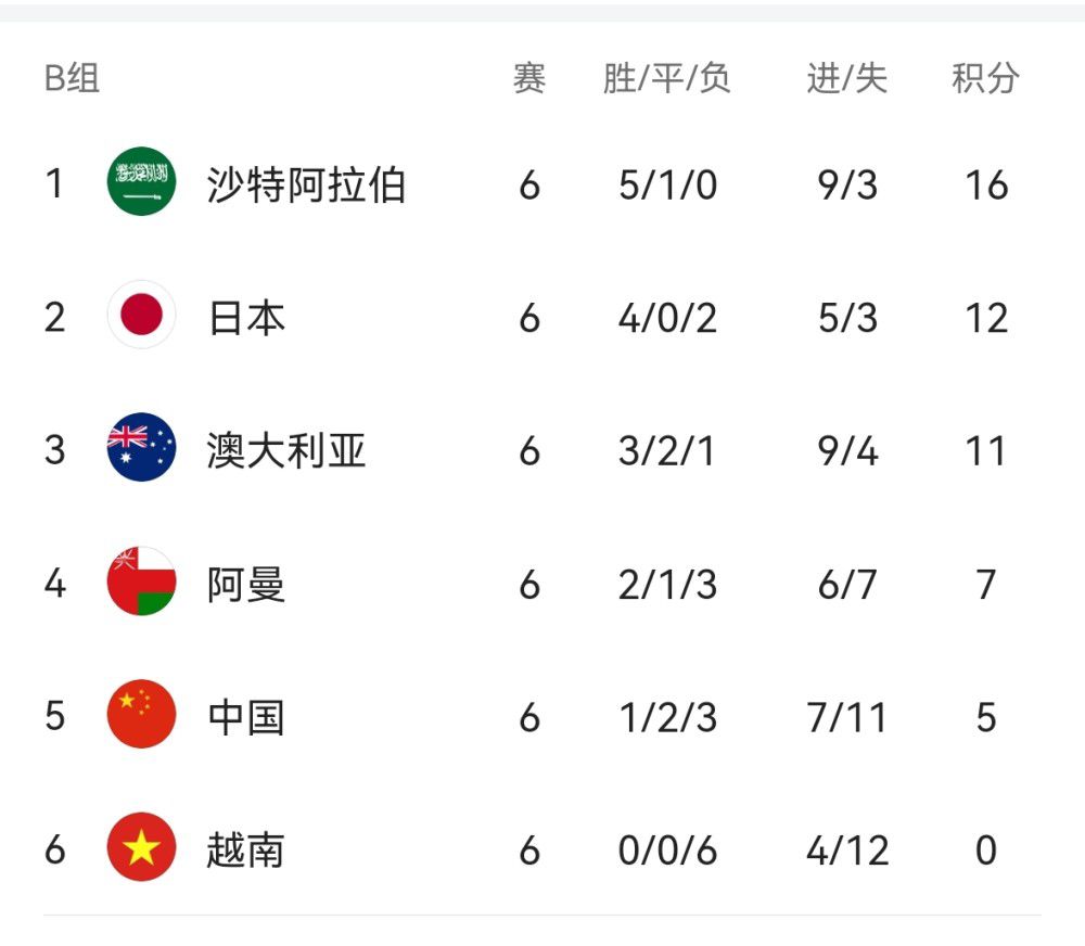 亚洲国产精品v