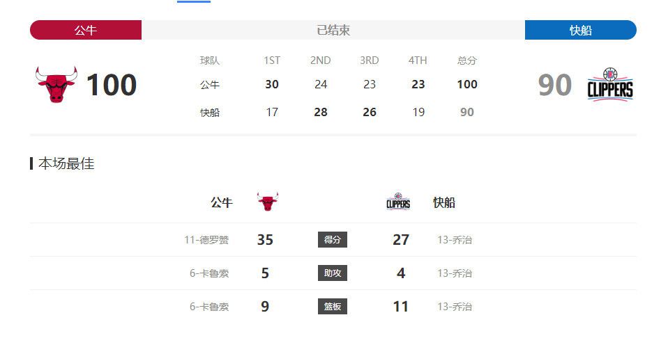 不中的妻子2